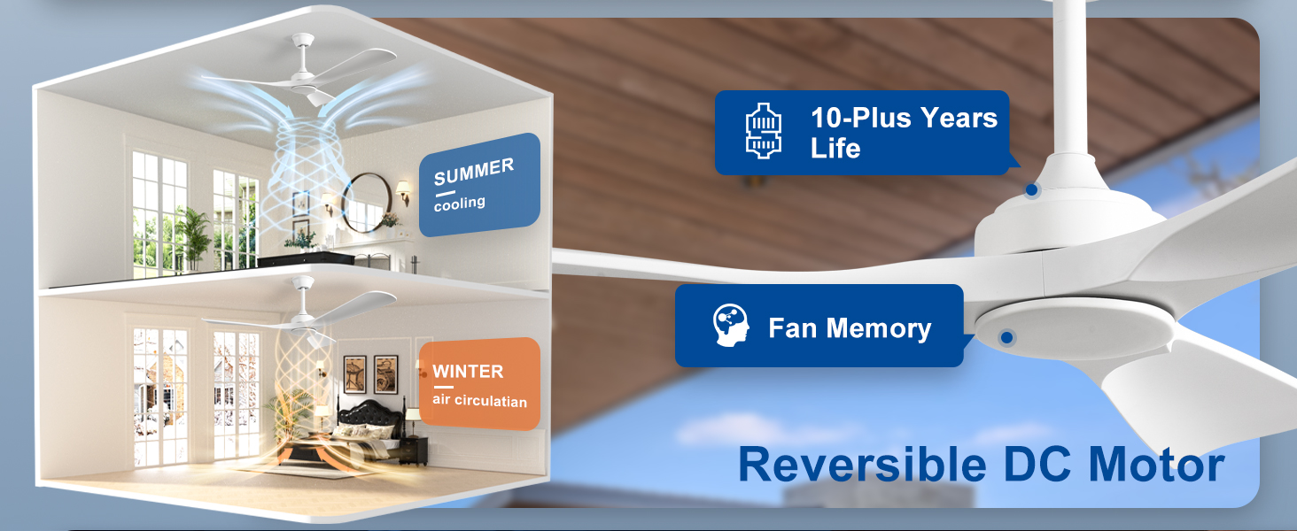 Стеляний вентилятор Depuley Leise з підсвічуванням для вулиці: LED лампа з вентилятором для саду, тераси - 132см, з підсвічуванням та APP для вітальні, ресторану, офісу (Білий, 52'' без підсвічування)