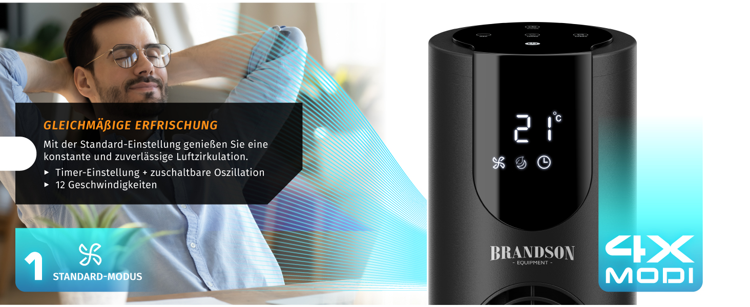 Вентилятор DC Brandson з пультом керування - тихий, 8 швидкостей, Sleep Mode, осциляція, 4 режими, дисплей, енергозберігаючий