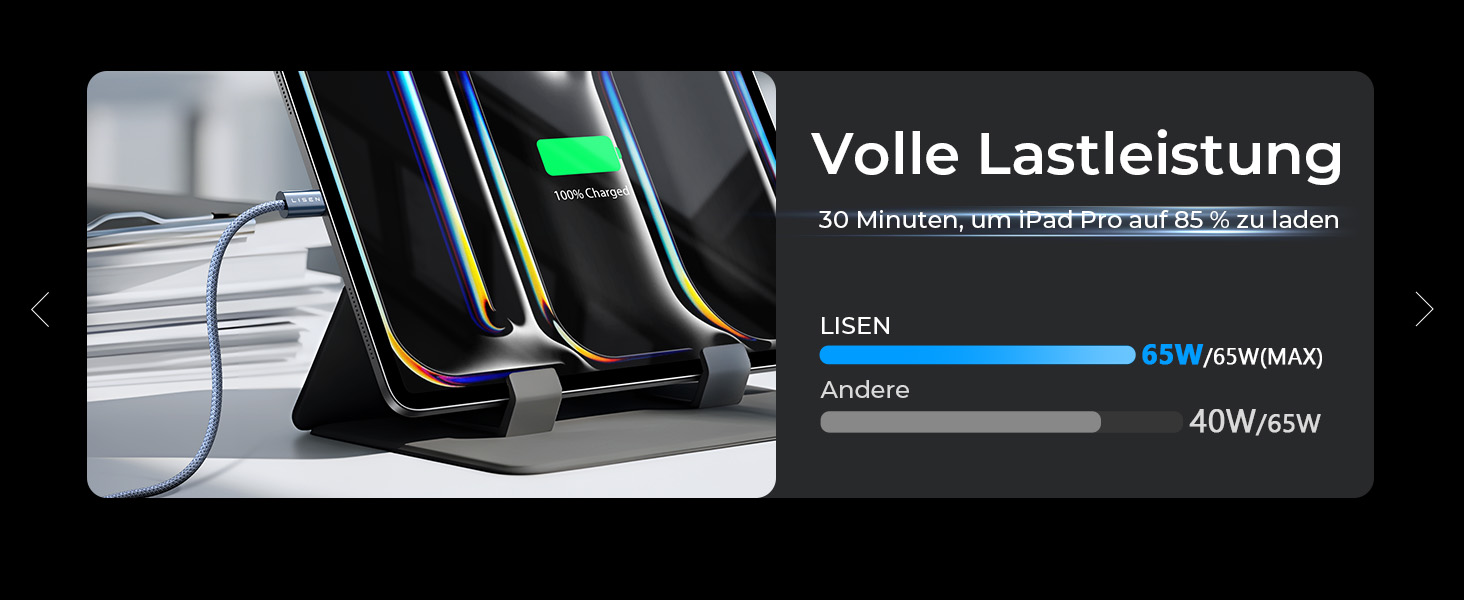 Кабель USB-C 2 шт. LISEN 240W, 2 метри, темно-синій. Сумісний з Samsung Galaxy S24 Ultra, MacBook Pro/Air, Galaxy S25/S23, iPhone 17/16/15 Pro, iPad Pro/Air