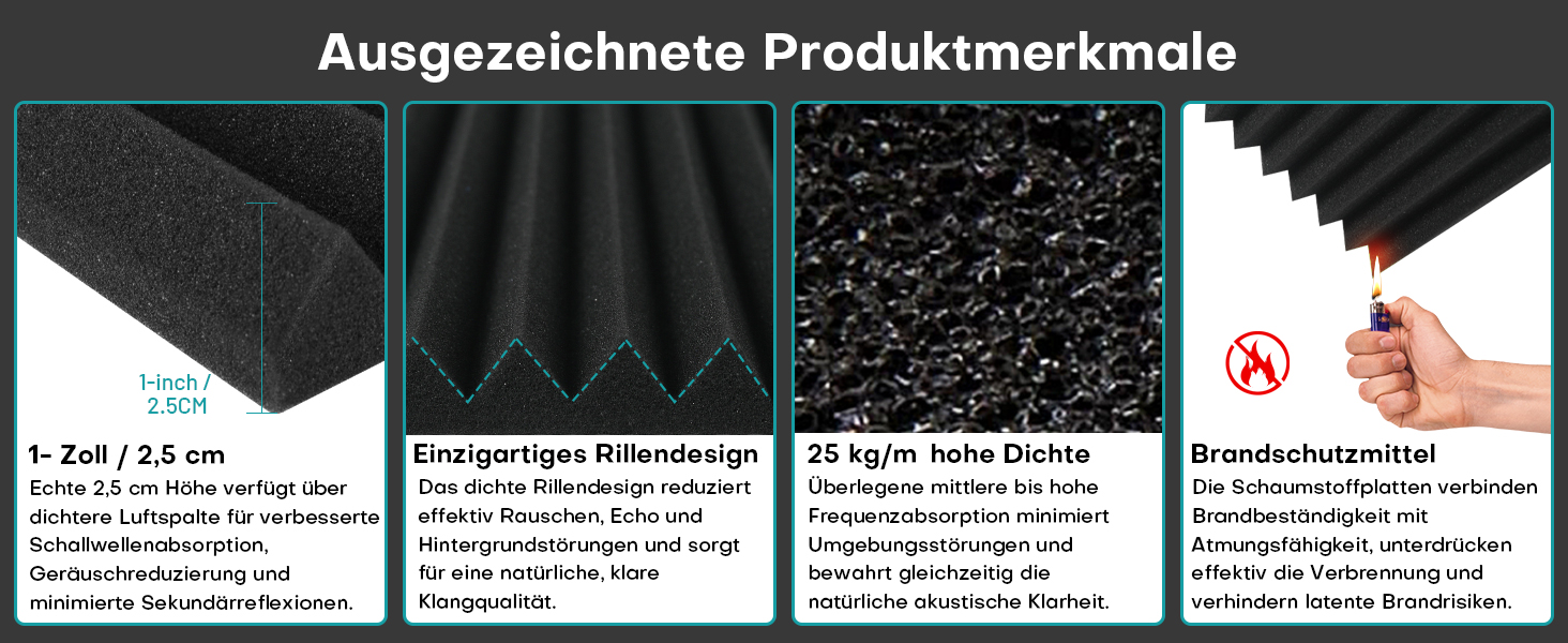 Акустичний поролон Knightsacoustic для звукоізоляції студії, 30x30x2.5 см, чорний, 52 шт — панелі-поглиначі шуму