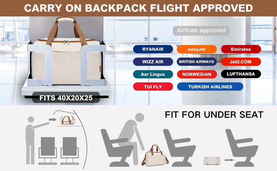 Набір валіз KONO 55 см: 2 валізи, ручна поклажа, 40x20x25 см, кремово-білий