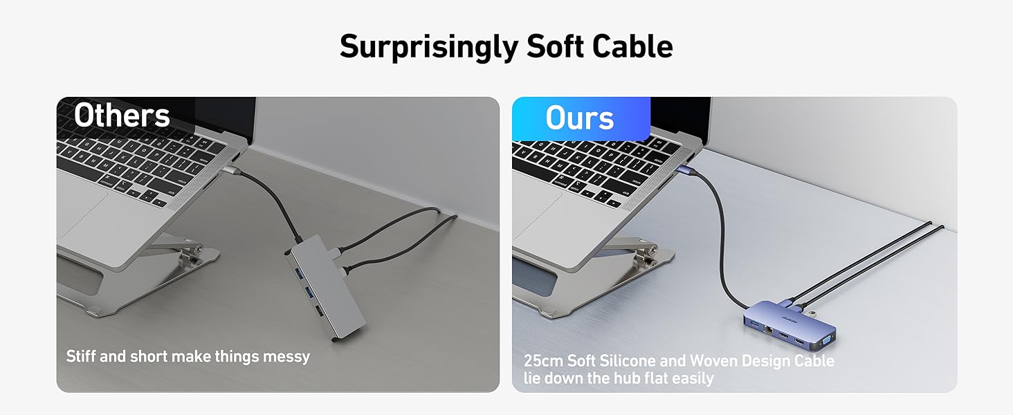 Док-станція BENFEI USB-C MST Hub - 11 в 1: 2HDMI 4K, VGA, 3 x USB 3.0, SD/TF, Ethernet, PD 100W, 3.5mm Aux для MacBook, XPS, Surface (Сірий)