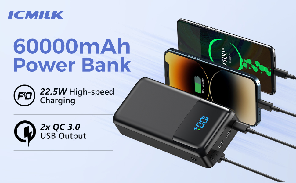 Power Bank 60000mAh з LED дисплеєм, 22.5W швидка зарядка, 4 виходи USB-C, чорний