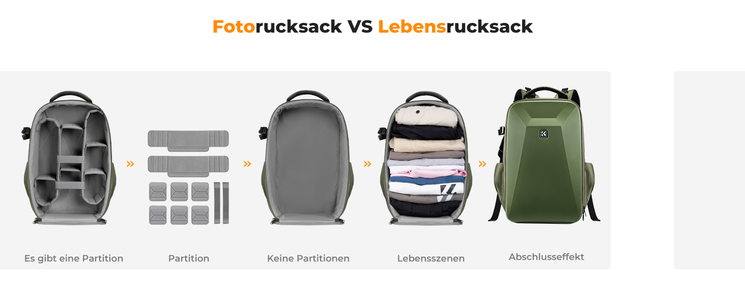 Рюкзак для камери K&F Concept з жорсткою оболонкою, відділенням для ноутбука 15.6