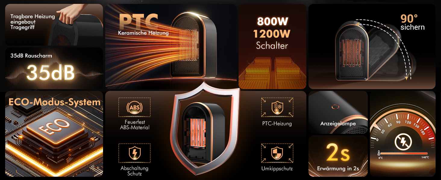 Керамічний обігрівач Mini Heizlüfter Neu Upgraded - компактний електрообігрівач для дому, офісу, кемпінгу (чорний)