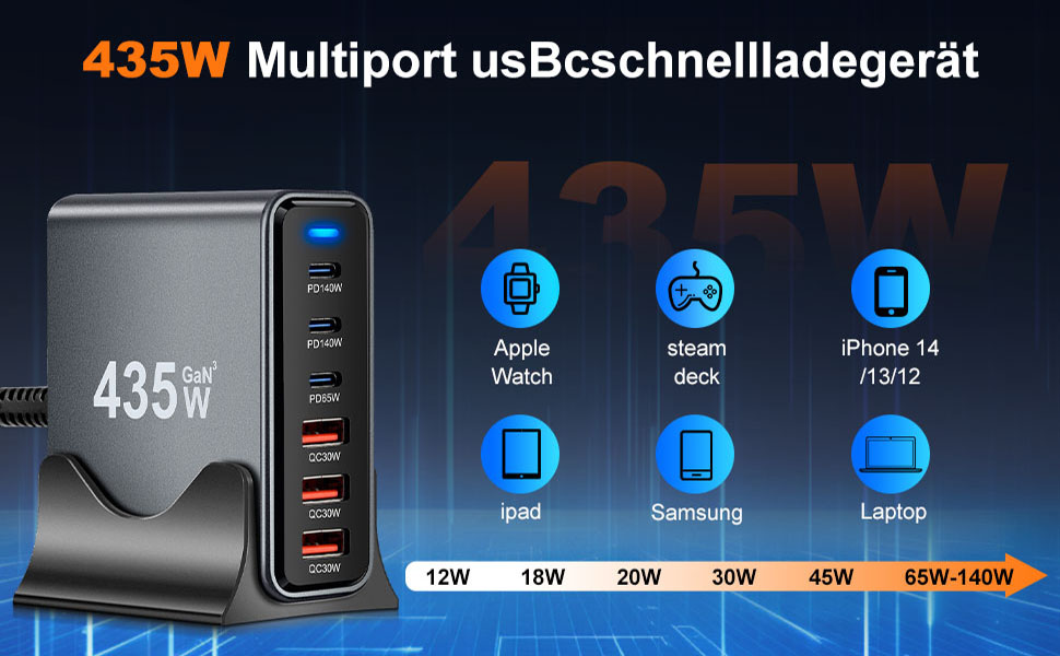 Зарядний пристрій USB-C 435W, 6 портів: швидка зарядка для MacBook Pro/Air, iPad Pro/Air, Samsung та інших – чорний