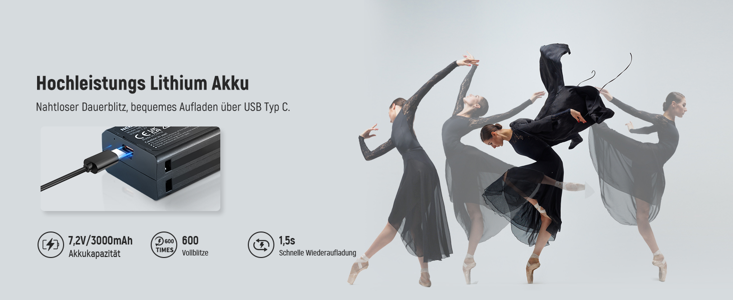 NEEWER Z2PRO-C: Світловий спалашок Speedlite з TTL, сумісний з Canon та Godox, 76Ws, 1/8000s HSS, 3000mAh