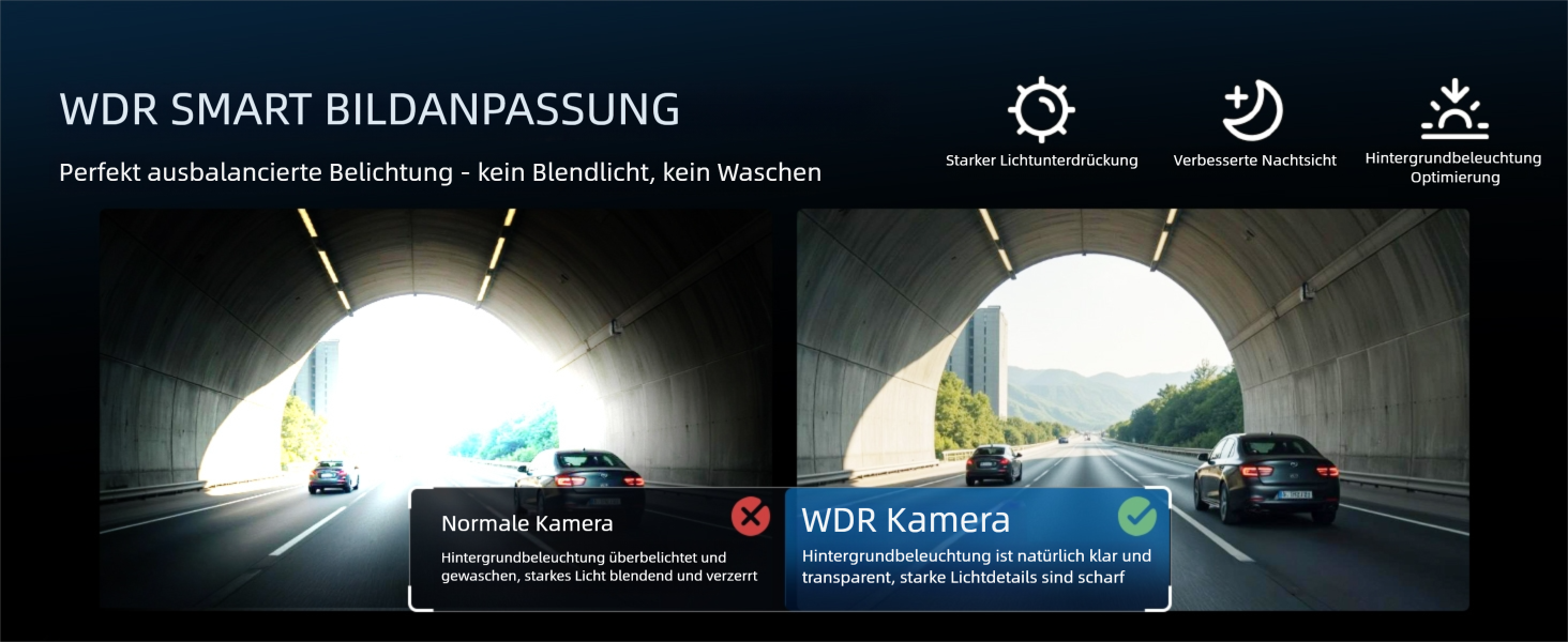 Автомобільний відеореєстратор TECXERLLON 4K Dual Dashcam (передній та задній), нічна зйомка Starlight, GPS, WDR, G-сенсор, режим паркування 24г, кут 160°/150°, карта пам'яті 64ГБ у комплекті