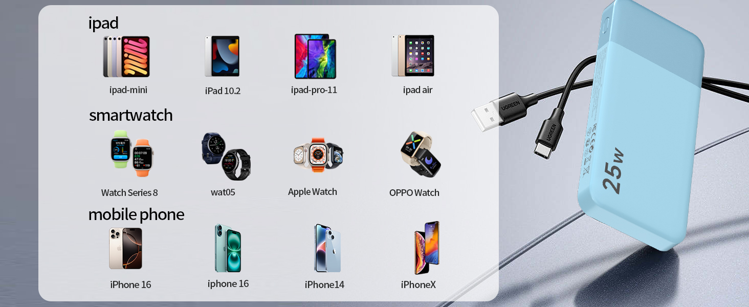 Power Bank NOBIS 10000mAh з цифровою індикацією, 25W, USB-C, блакитний