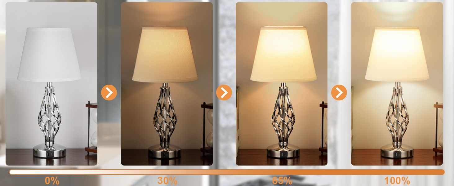 Настільна лампа Kakanuo 2 шт. з USB-портами (A+C), регульоване освітлення, сірий абажур, LED, для спальні, вітальні, офісу