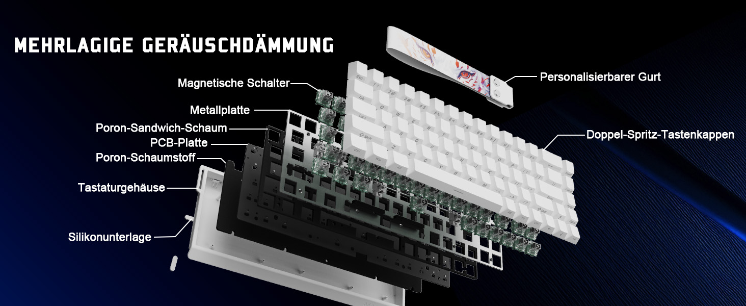 Механічна ігрова клавіатура YUNZII MADLIONS MAD68 з провідним підключенням, 60% розмір, Hall Effect перемикачі, регульована чутливість, PBT клавіші, RGB підсвічування, 8K polling rate (біла, перемикач Magnetic Amber Pro)