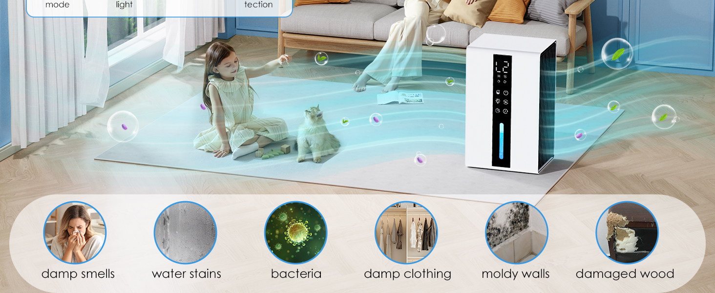 Електричний осушувач повітря 1,8L, 2 режими, таймер, LED, для ванної, спальні, гуртожитку 1800 мл