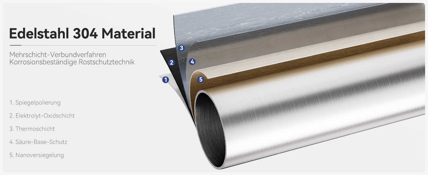 Кран кухонний CECIPA Hochdruck чорного кольору, висувна модель з душем, двома режимами струменя, поворотний на 360°, з нержавіючої сталі, ×207B (L-подібний, високий тиск)