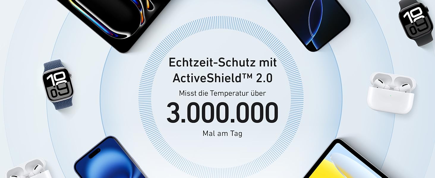 Powerbank Anker MagGo 10000mAh: Qi2, MagSafe, для iPhone 16/15/14/13, портативний, ергономічний