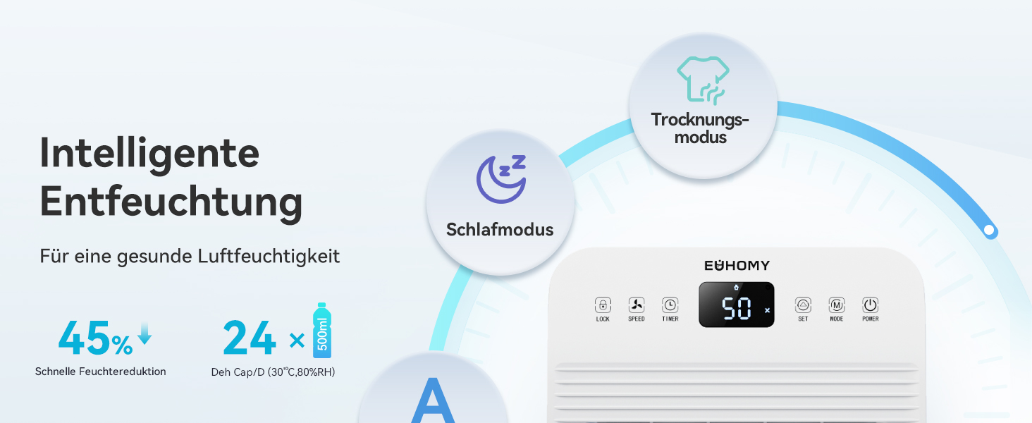 EUHOMY Електричний осушувач повітря 12л/24г, тихий та енергоефективний, з відведенням води, автоматичним розморожуванням, 3 режими, для квартири 25м²/122м³, спальні, підвалу