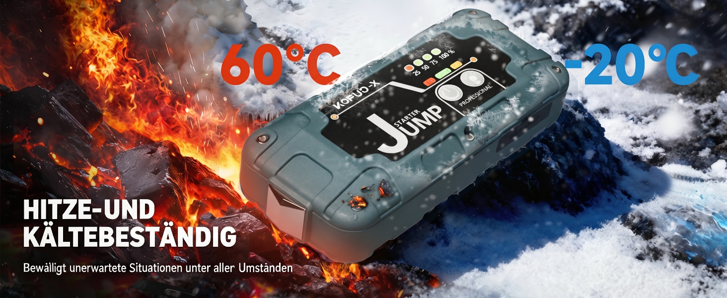 Бустер для автомобіля 7000А Jump Starter Powerbank 12V для бензинових (8л) та дизельних (6.5л) двигунів, пусковий пристрій з LED-ліхтарем та набором аксесуарів, зелений