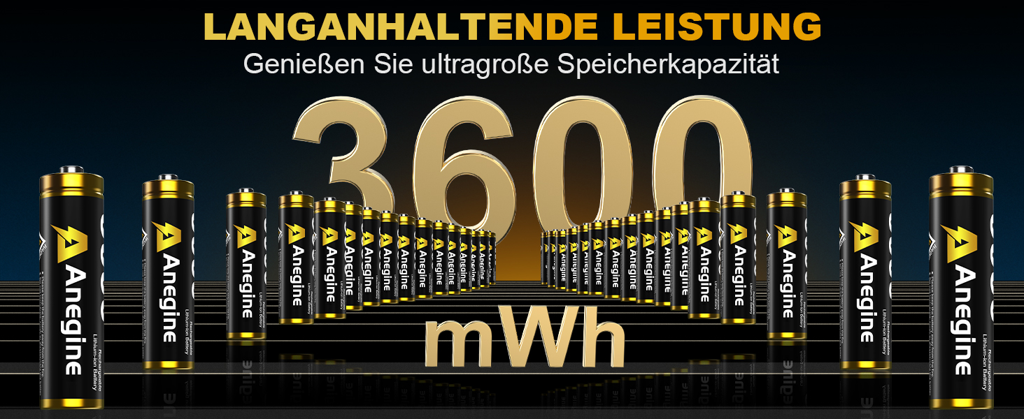 Акумулятори AA Lithium 3600mWh 1.5V з зарядним пристроєм (8 шт.) - до 2000 циклів