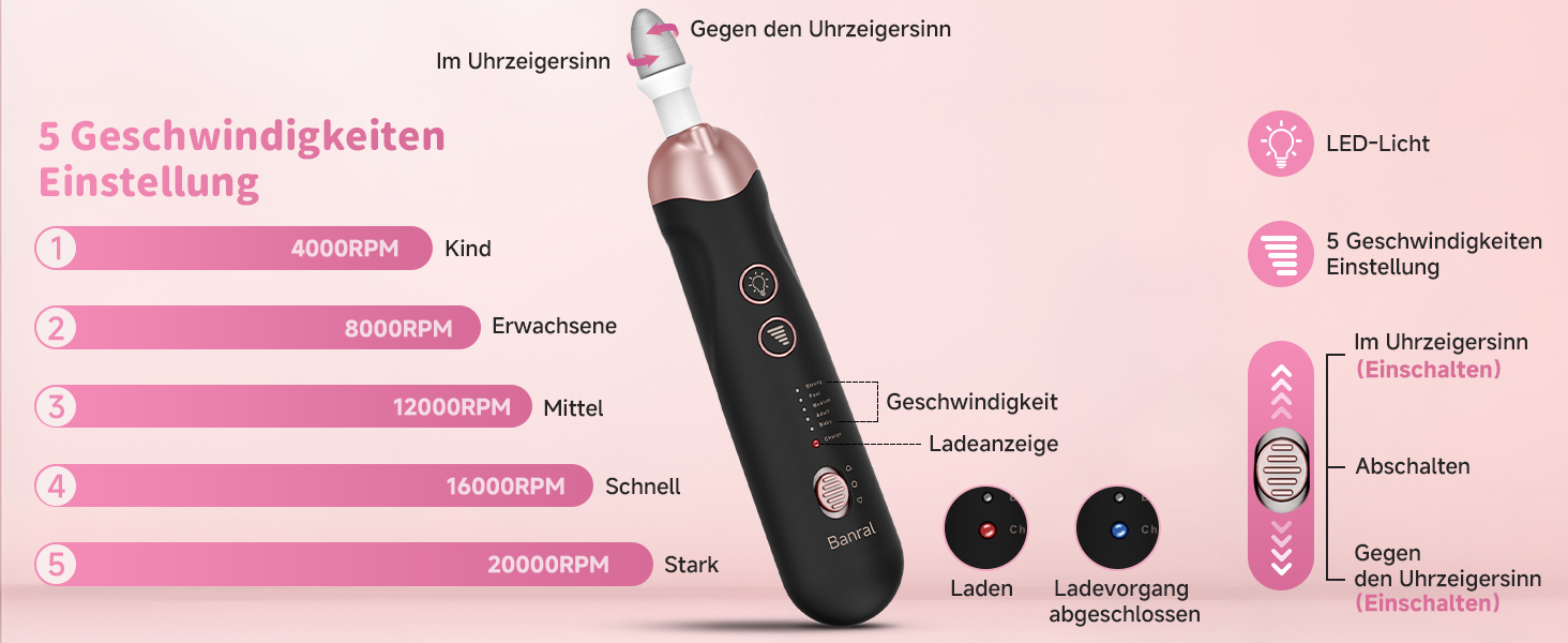 Електричний набір для манікюру та педикюру з LED-підсвічуванням: пилка для нігтів, 10 насадок