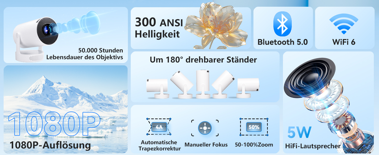 Розумний міні проектор HY300 PRO HIFI: Android 11, FHD 1080p, 4K, 300 ANSI Lumen, WiFi 6, Bluetooth 5.0, для дому та кіно