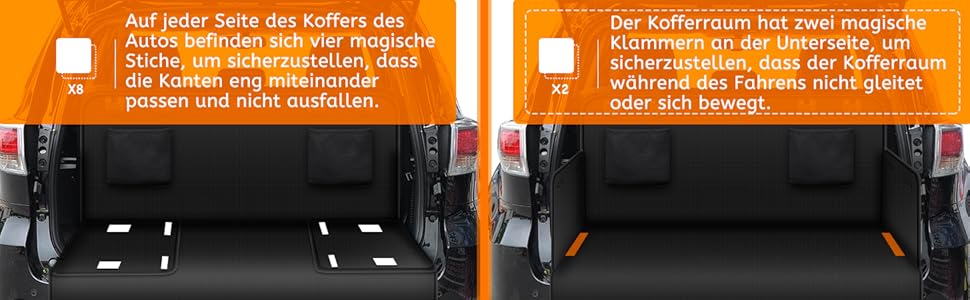 Захист для багажника автомобіля Alfheim для собак Premium, водовідштовхуючий та стійкий до подряпин, підходить для седанів та компактних/середніх SUV