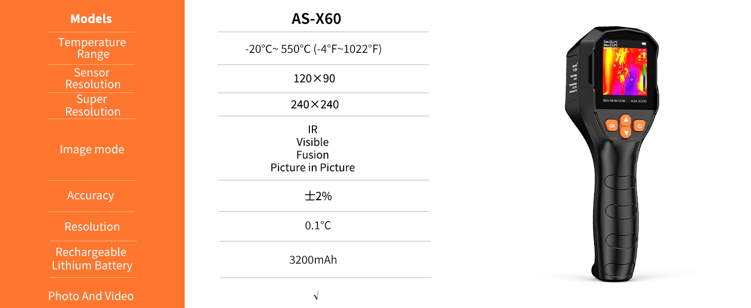 Тепловізор SuperIR 240x240: Тепловізійна камера з інфрачервоним термометром та видимим зображенням, 25 Гц, -18°C до 550°C