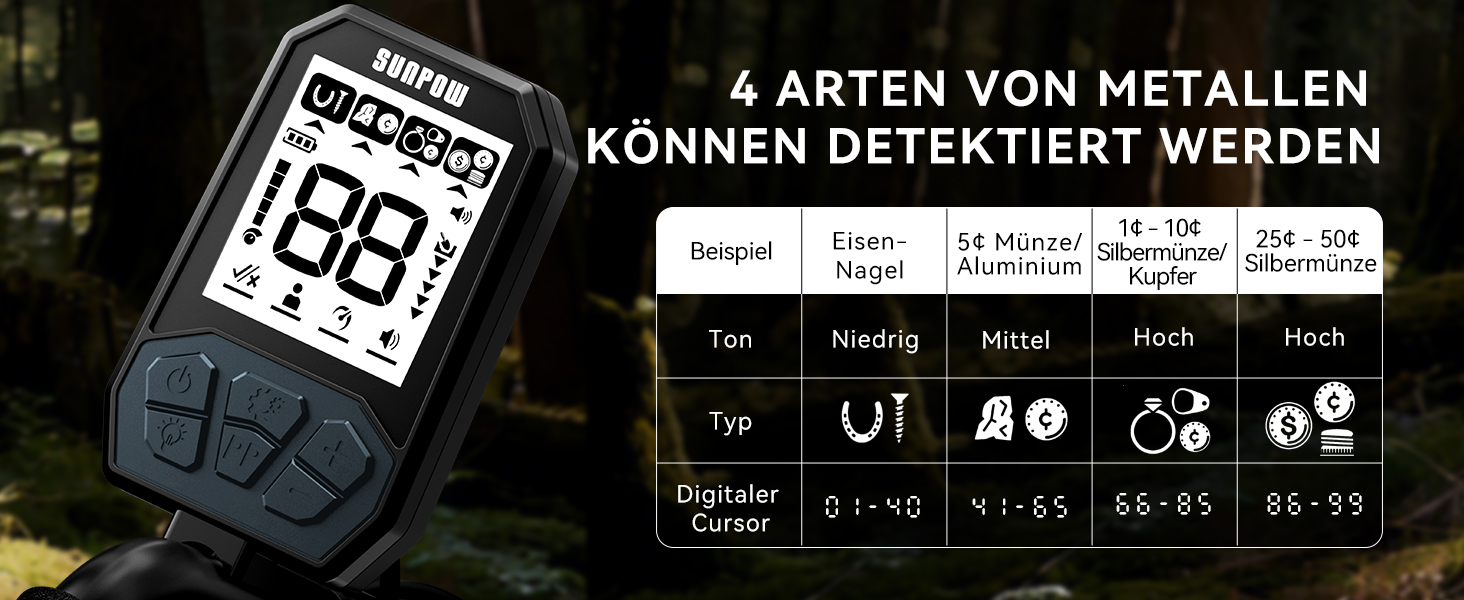 Металодетектор SUNPOW Pro Set для дорослих та дітей – професійний набір, висока точність, 4 режими пошуку, LCD-дисплей, повний комплект
