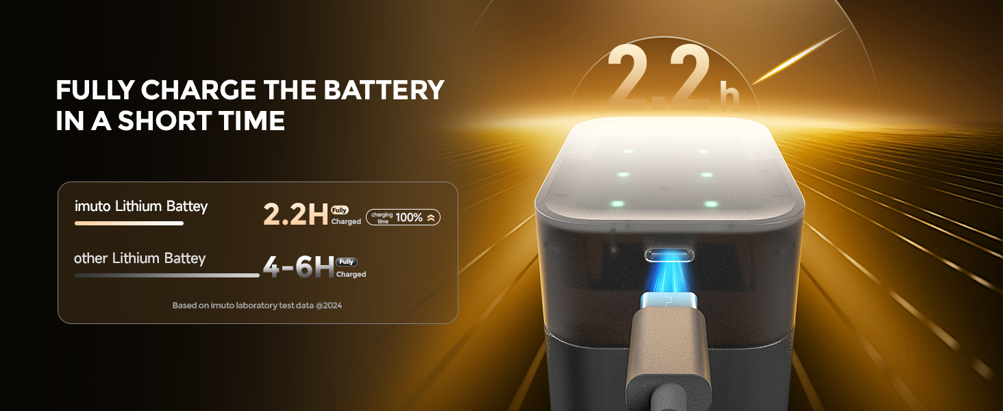 Акумулятори AAA Imuto 8 шт. з зарядним пристроєм, 1300 мАг, Li-ion, 1.5V