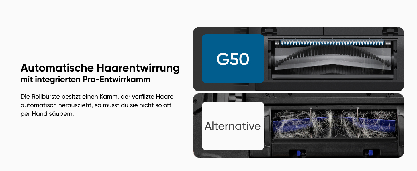 Робот-пилосос Eufy G50: потужність 4000Pa, динамічна навігація, ультратонкий (85 мм), Pro-розчісування, турбощітка, ідеально для шерсті тварин та твердих підлог