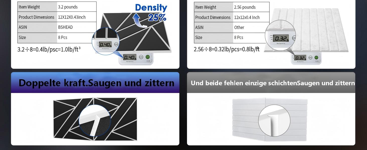 Акустичні панелі BSHEAD самоклеючі для шумоізоляції стін, 30 x 30 x 1.2 см, звукопоглинаючий пінополіетилен високої щільності (Чорно-білі)