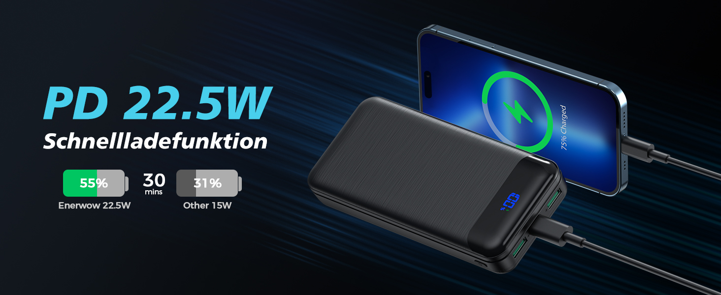 Enerwow Power Bank 27000mAh: Швидка зарядка 30W PD, Digital Display, USB-C, для iPhone 15/14/13/12 Pro Max та інші пристрої, чорний