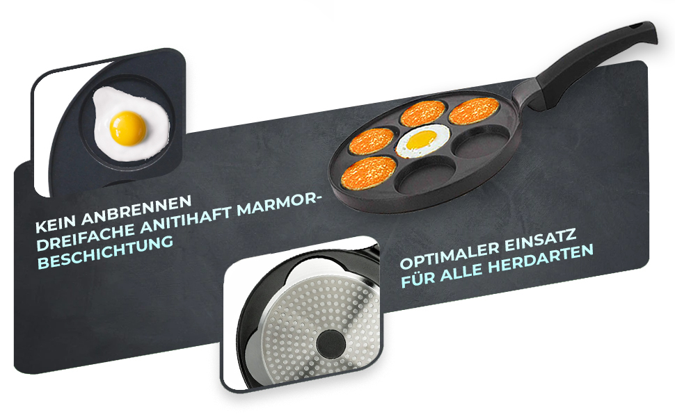 Amalindo Pancake Pan Induction, 4 Holes, Pancake Mold, Fried Egg Pan, Pancake Maker, Poffertjes Maker, Non-Stick Pan, Egg Pan, Fried Egg Pan, Pancake Pan, Ø26cm (7 Hole Black)