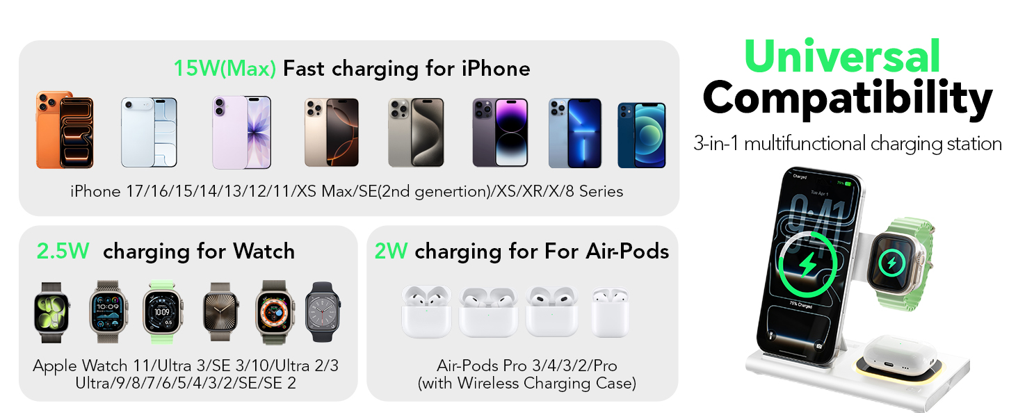 Бездротова зарядна станція 3 в 1 для Apple Watch та iPhone, складана док-станція з нічником, біла