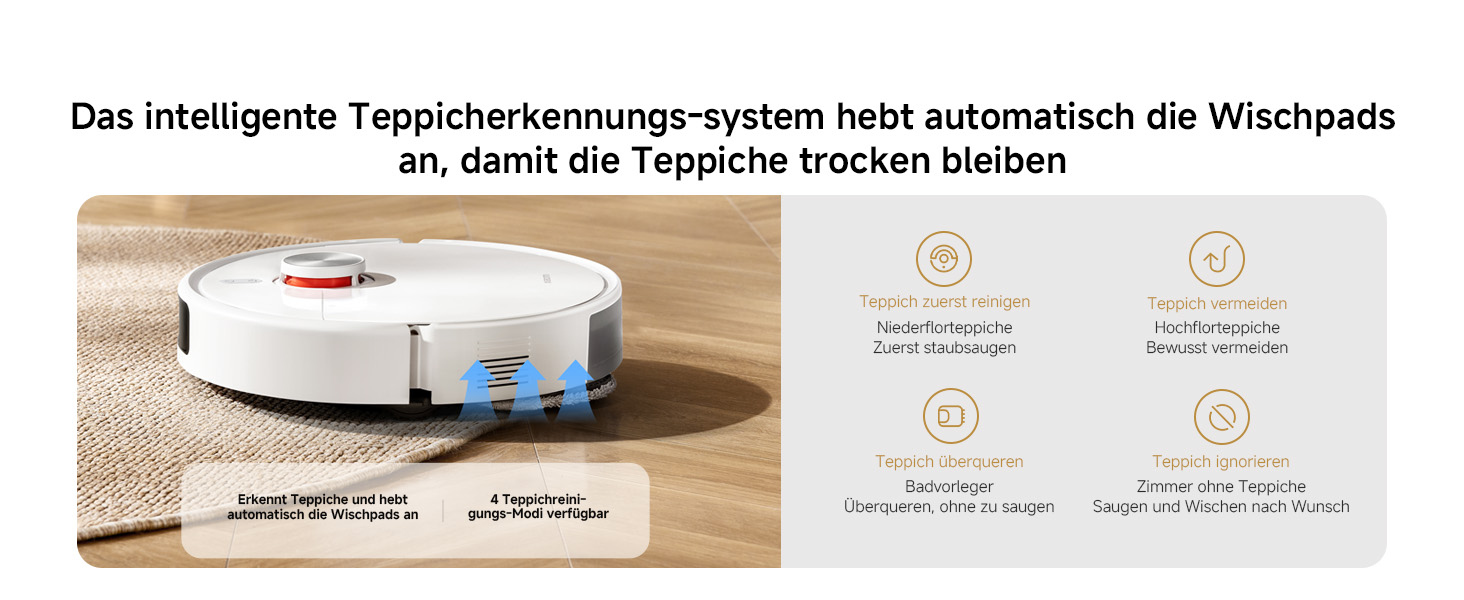 Робот-пилосос Xiaomi Vacuum S40 Pro з базою самоочищення, потужність всмоктування 10 000 Па