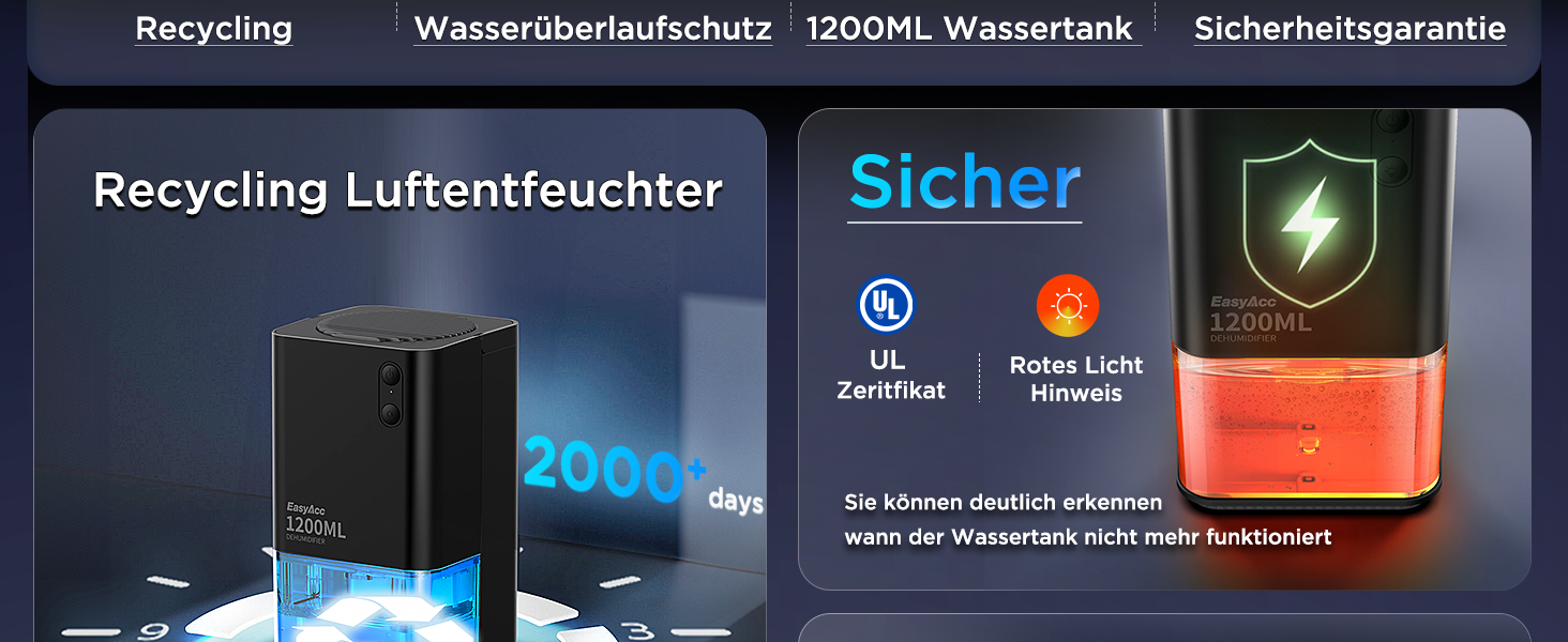 EasyAcc Електричний осушувач повітря 1200 мл, компактний, тихий, портативний, з автовимкненням та режимом сну. Ідеально для дому та офісу (чорний)