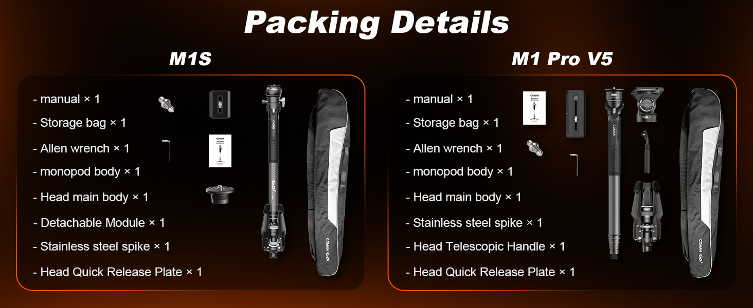 Монопод COMAN M1S з підставкою, 165 см, карбонове волокно, 360° поворотна голова, для камер Sony, Canon, Nikon, DSLR, максимальне навантаження 10 кг