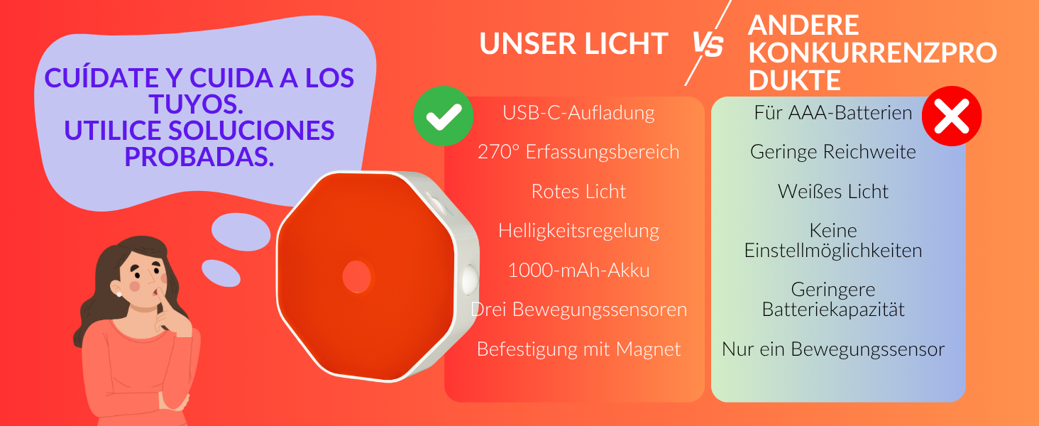 Нічна лампа-кліпса для читання Toys4Boys: LED, 360° гнучкий світильник для книг, червоний сенсор, 8 LED, для читання в ліжку