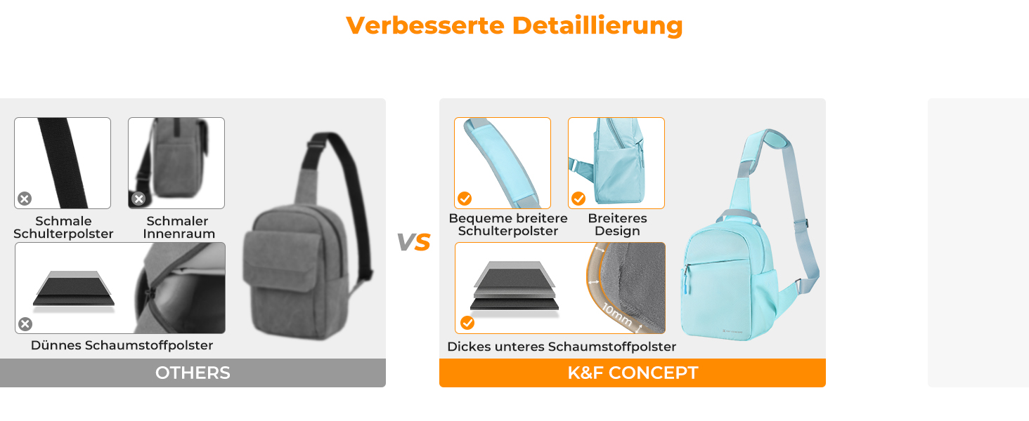 Сумка для камери K&F Concept, сумка-переноска на плечі, фоторюкзак, маленький, водонепроникний, регульований плечовий ремінь, рюкзак для DSLR/SLR камери, об'єктив, 5 літрів, блакитний