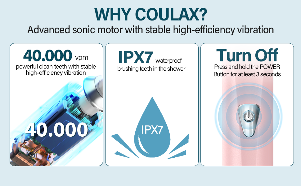 Електрична зубна щітка Coulax для дорослих та дітей з 8 насадками, 5 режимів, таймер 2 хв - Coulax (Колір: Темно-рожевий, 1 шт)