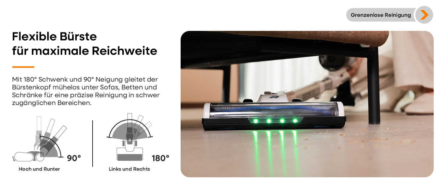 Акумуляторний пилосос ElecKeys 48000Pa/580W з LED дисплеєм, білий. Підходить для твердих поверхонь, килимів та видалення шерсті тварин. 7-шарова фільтрація, антизаплутана щітка, 65 хвилин роботи.