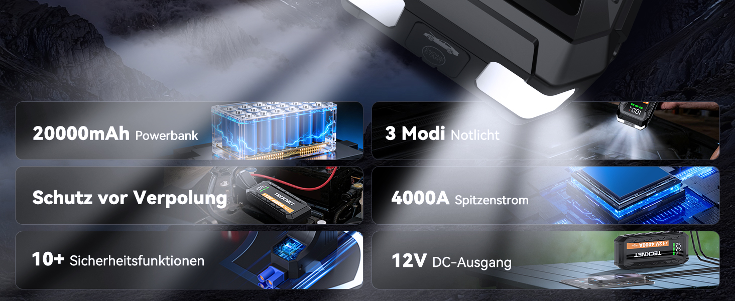 Powerbank для автомобіля TECKNET 4000A 12V: стартер, LED-ліхтарик, екран, кабель для авто, SUV, LKW, мотоциклів