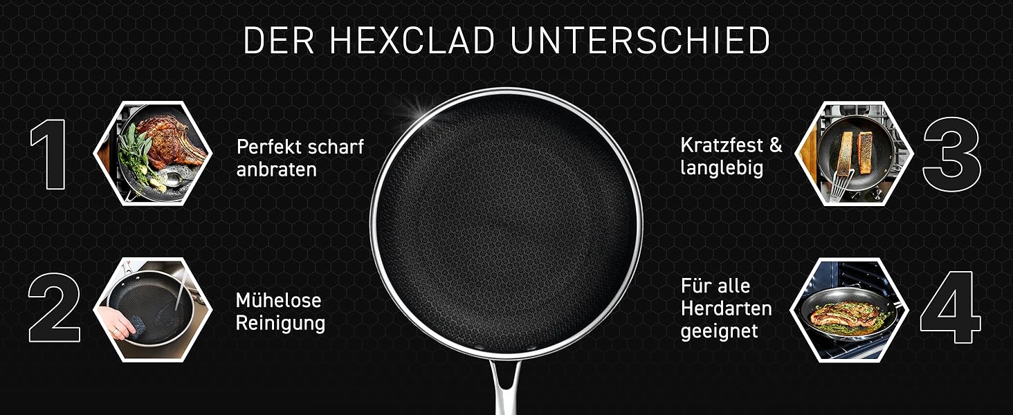 Пан з нержавіючої сталі HexClad Hybrid з діаметром 25 см – антипригарна сковорода з сотовою структурою для всіх типів плит, включаючи індукційну, з ручкою Stay-Cool, придатна для духовки та мийки