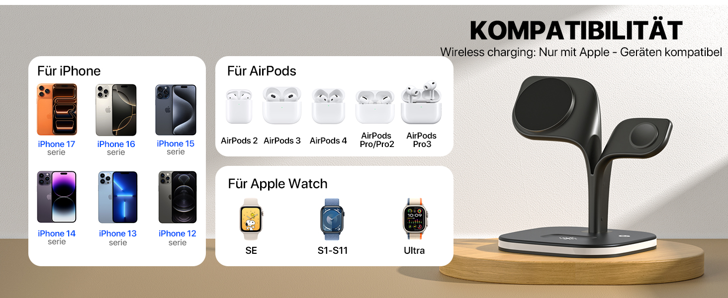 Зарядна станція 5-в-1 для iPhone від Apple: MagSafe, сумісна з iPhone 17/16/15/14/13/12, Apple Watch та AirPods (чорний)