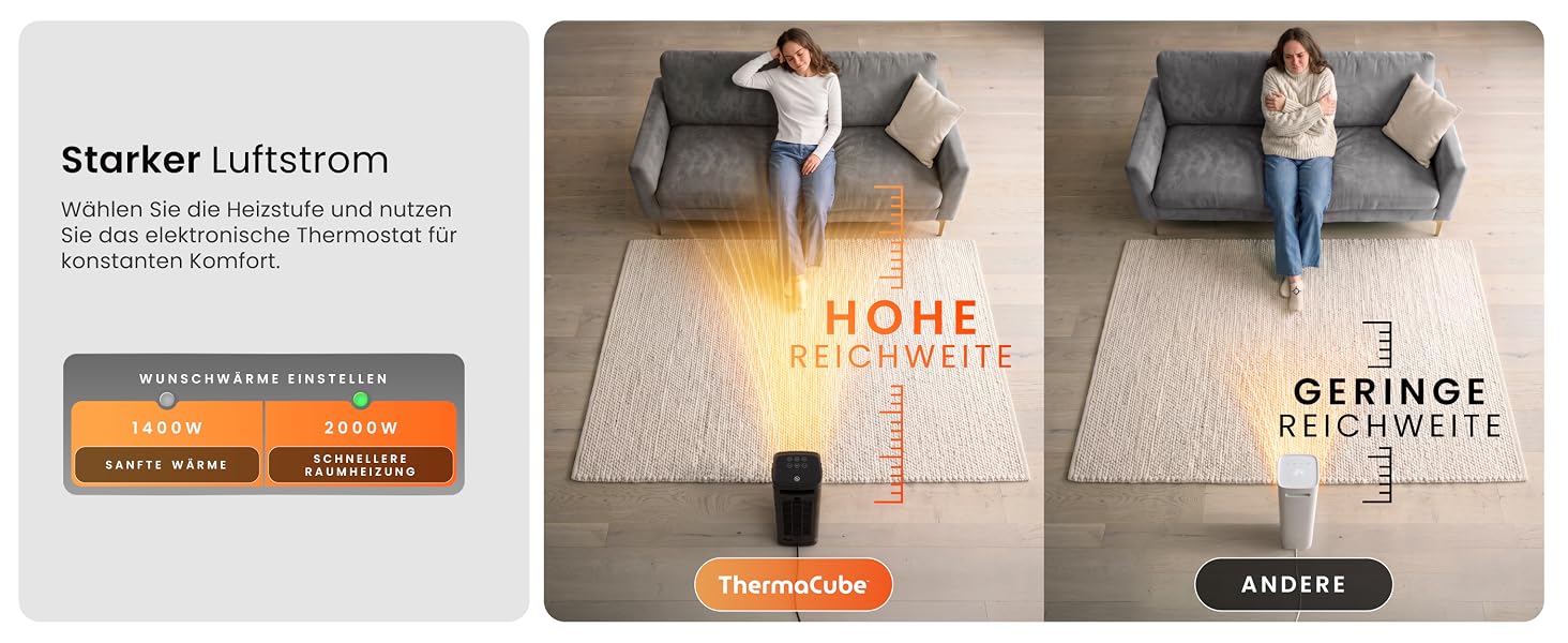 Керамічний тепловентилятор-товіль Pro Breeze ThermaCube Plus 2200W з термостатом, дистанційним керуванням та Eco-режимом, поворот 65°, захист від перекидання