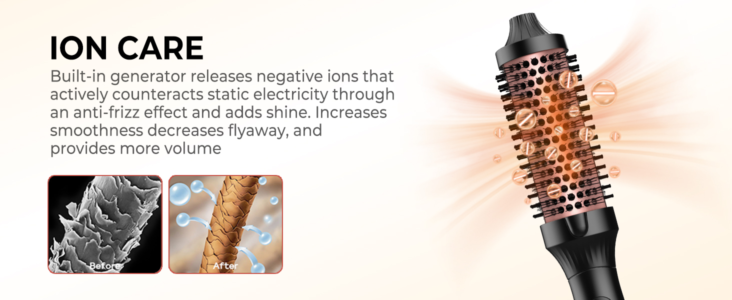 UKLISS Hairstyler 6 в 1: Airbrush, круглі щітки, плойка, фен, випрямляч | 1000W | для локонів, об'єму, випрямлення та сушіння