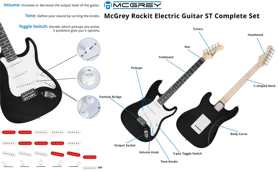 McGrey Rockit ST Комплект електрогітари (8-частинний стартовий набір: гітара, підсилювач, запасні струни, гітарний чохол, тюнер, медіатори, ремінь та гітарний кабель) (Чорний)