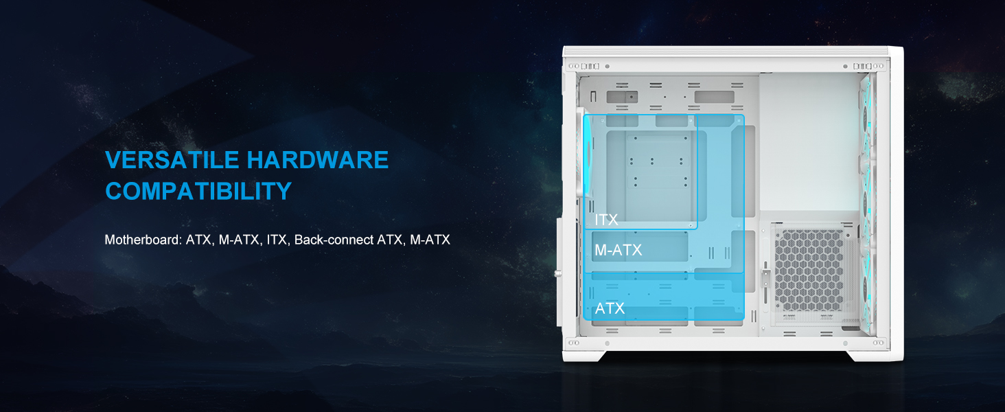 Корпус для ПК SAMA S50 Airflow, 4 ARGB PWM вентилятори, USB Type-C, Mesh панель, Білий