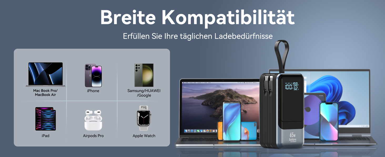 Power Bank Selore&S 65W з USB-C, 4 порти, для ноутбуків, MacBook, iPad, iPhone, Galaxy, Steam Deck, дронів, чорний