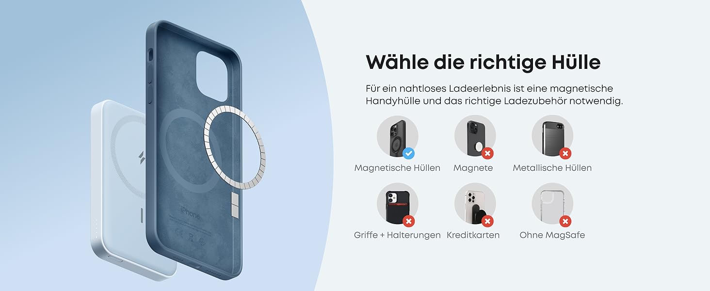 Anker MagGo Powerbank 5000mAh з магнітним з'єднанням, сірий (wolkengrau)