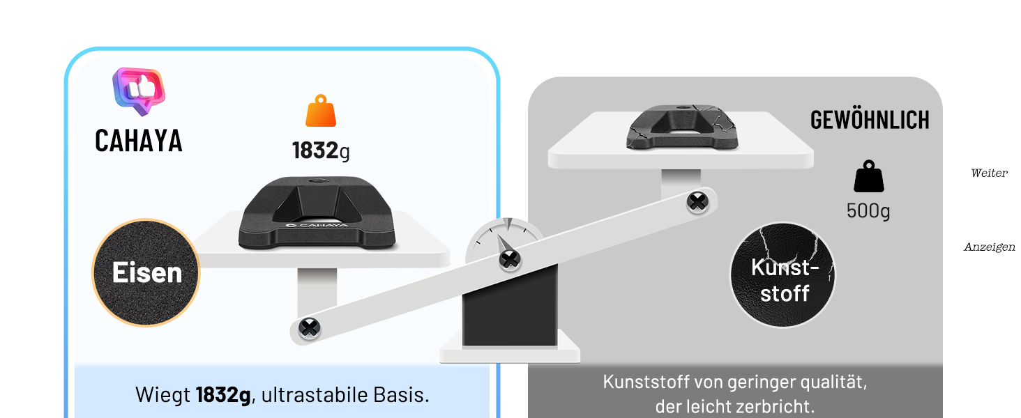 Настільний мікрофонний тримач CAHAYA 3 в 1: Регульований тримач з поворотним кріпленням 180° та кліпсою для мікрофона, підходить для конференцій, ігор та стрімінгу, CY0360 (A-подібна основа)
