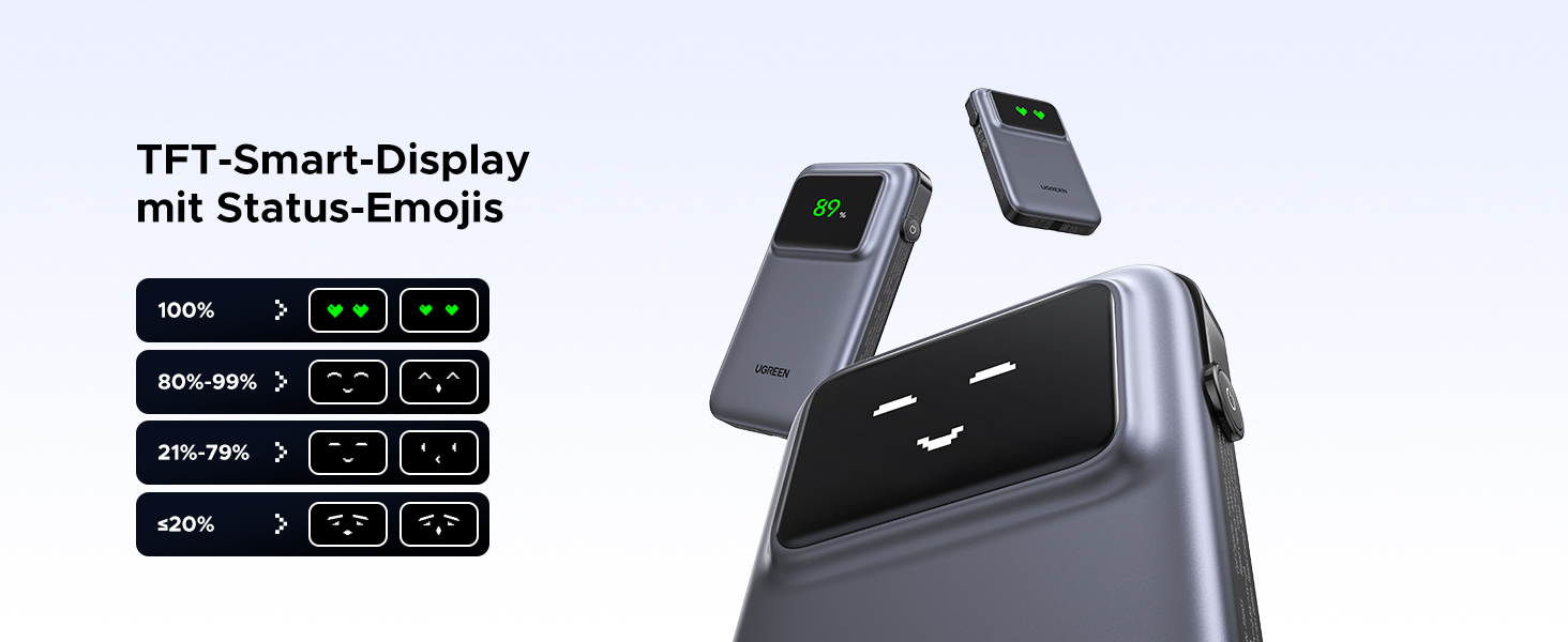 Power Bank UGREEN UNO 10000mAh з USB-C кабелем, 30W, 1 USB-C та 1 USB-A. Сумісний з iPhone 12-16, Galaxy S24 Ultra
